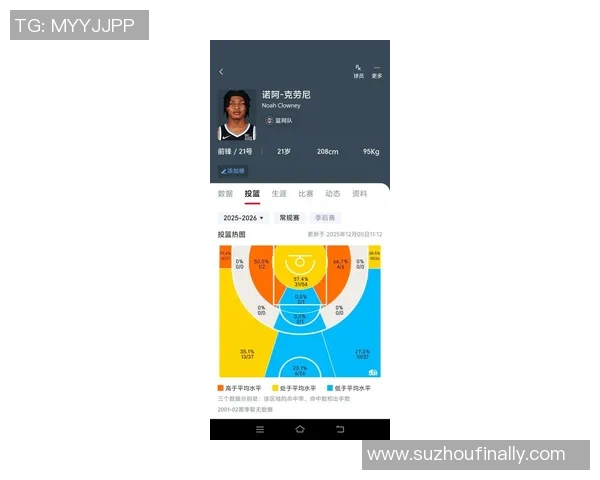 今天勇士与篮网对决精彩数据分析与比赛亮点回顾