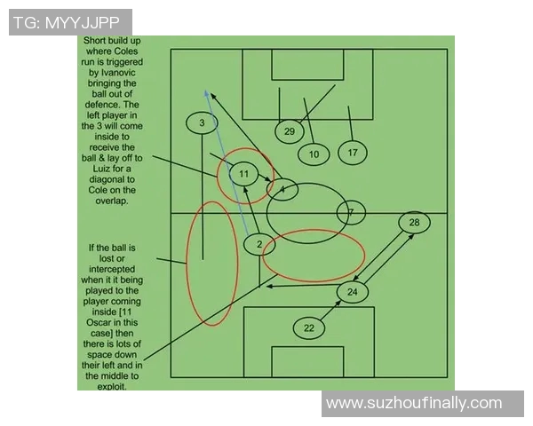 深圳足球队与广州足球队赛后复盘速度对比分析及战术探讨 深圳足球队与广州足球队赛后复盘速度对比分析及战术探讨