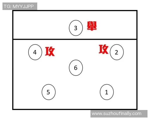 成都排球队在冠军赛中的耐力表现分析与战术探讨